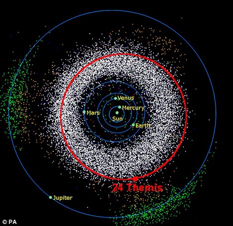 Water and Organic Compounds Found on a Second Asteroid - Big Think