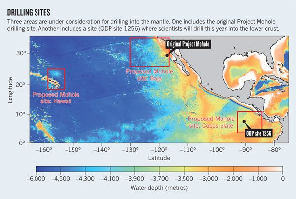 Drilling into the planet: Why we want to sample the mantle (and why we ...