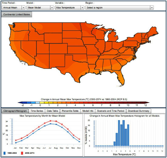 An effective new tool that makes GLOBAL climate change LOCAL - Big Think