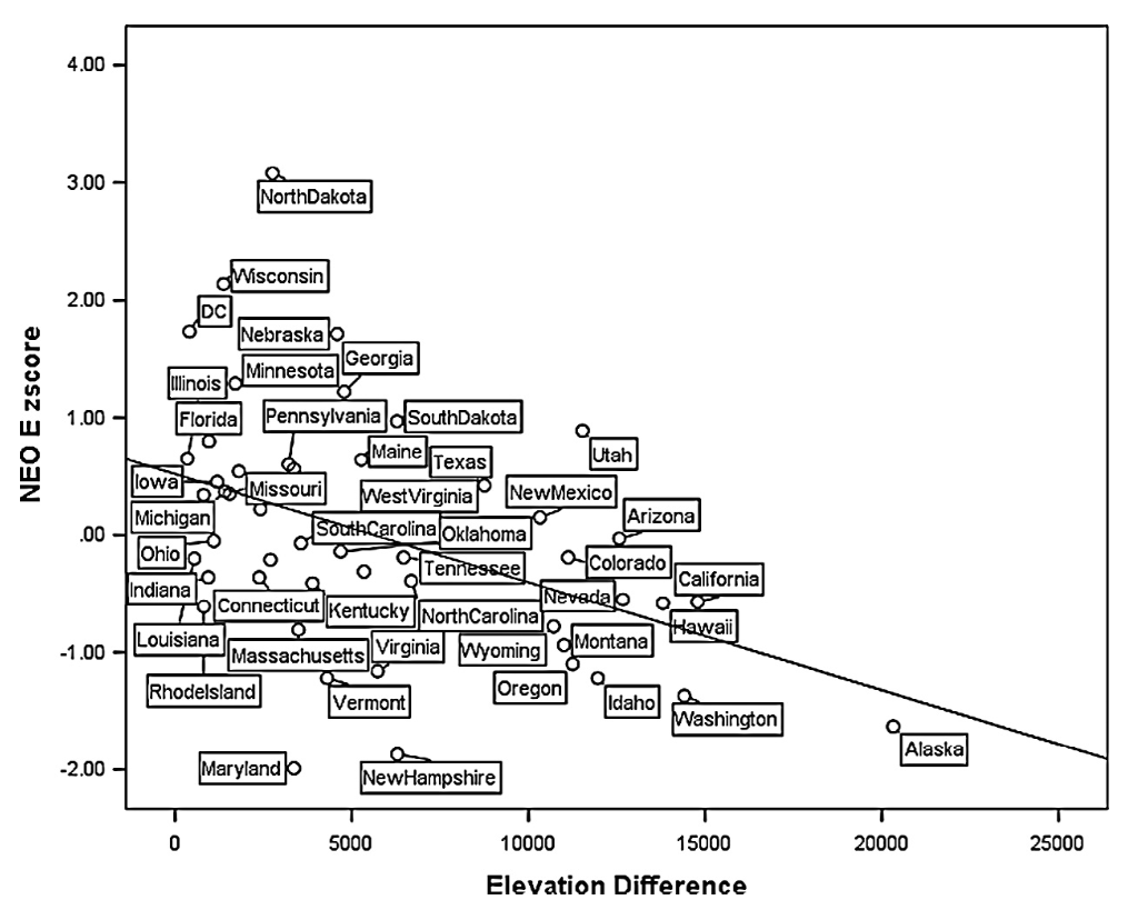 extroverts-prefer-plains-introverts-like-mountains-big-think