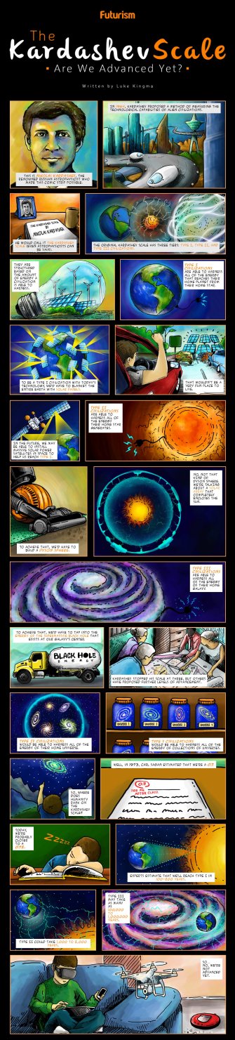 7 Types Of Advanced Cosmic Civilizations Big Think