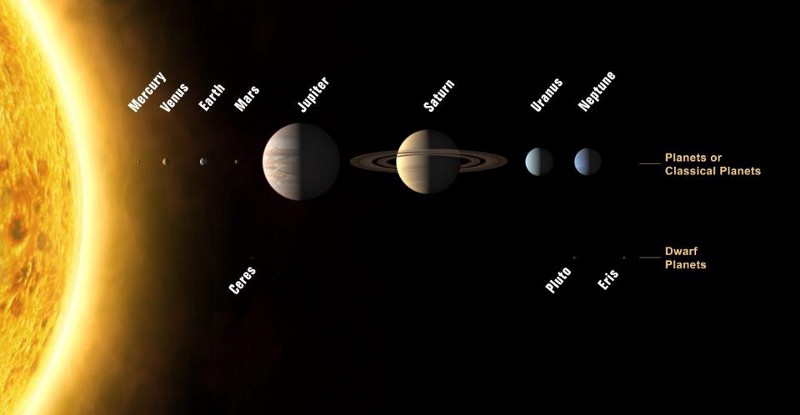 The science of how solar systems begin - Big Think