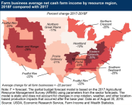 Map Shows How The U S China Trade Dispute Is Hurting American Farmers 