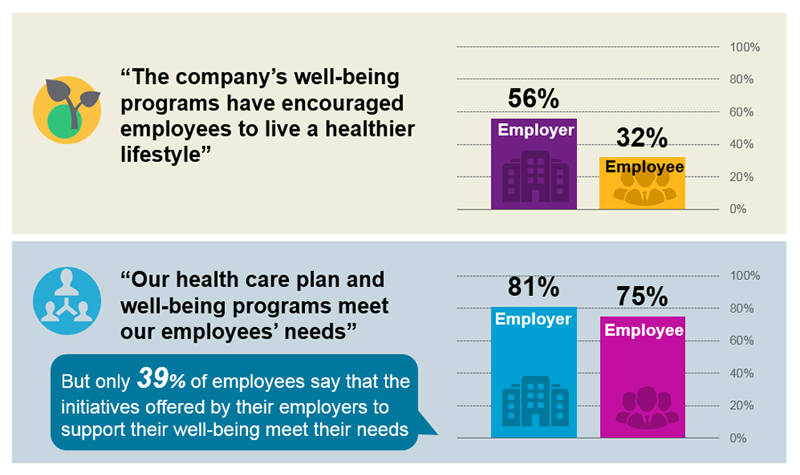 A value-based payment system could revolutionize health care as we know ...