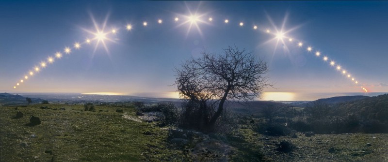 Ten Solstice Facts That Everyone Should Know - Big Think