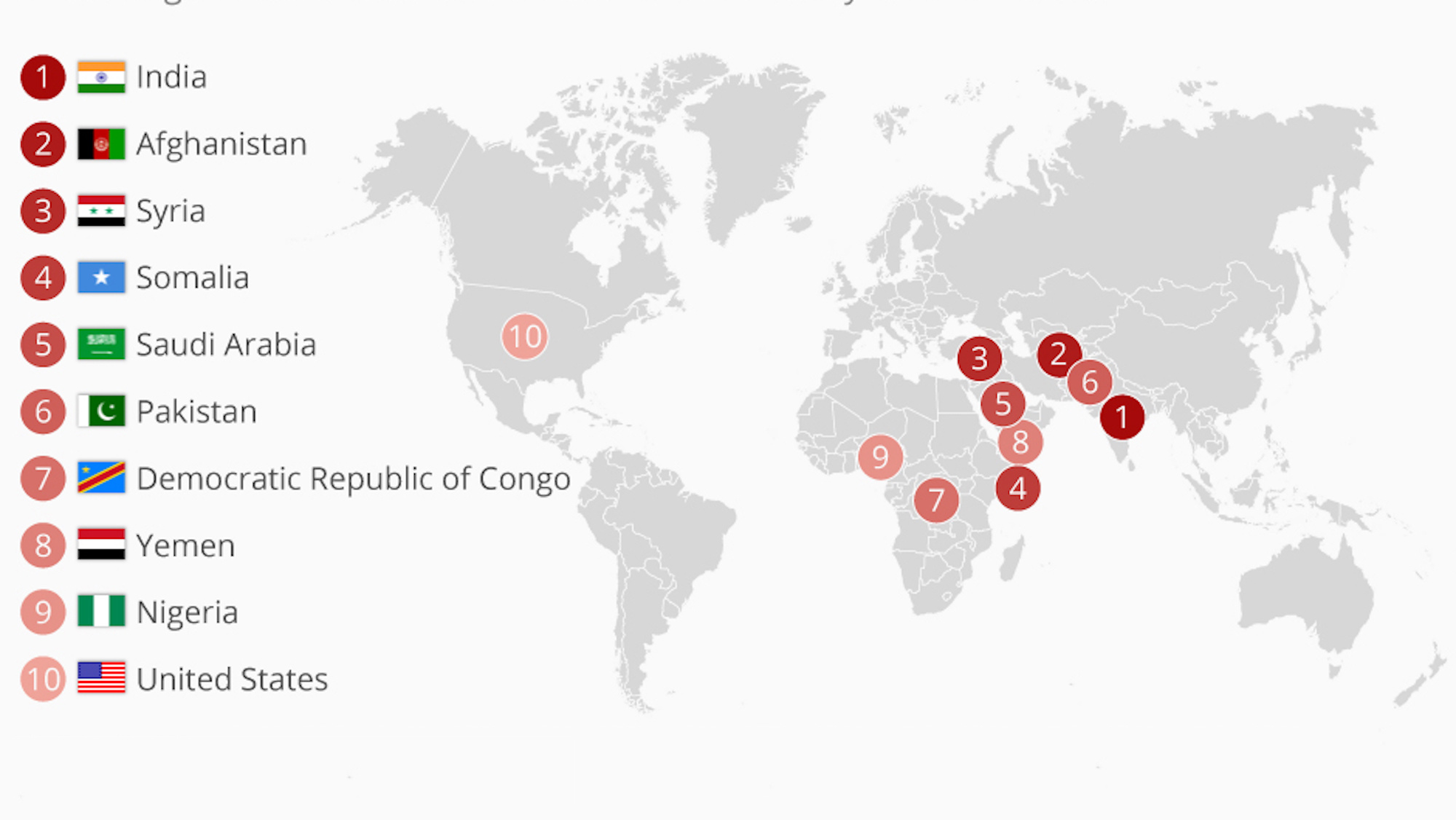 top 10 most dangerous countries in the world for female