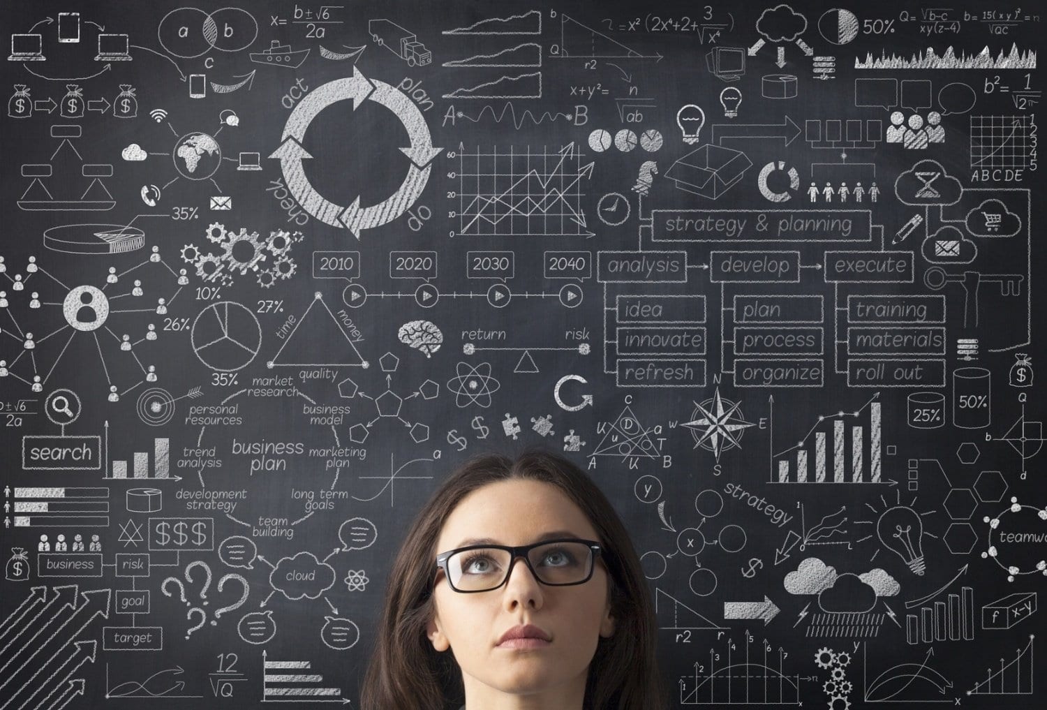 How To Find The Right Design Thinking Course For Training Employees 