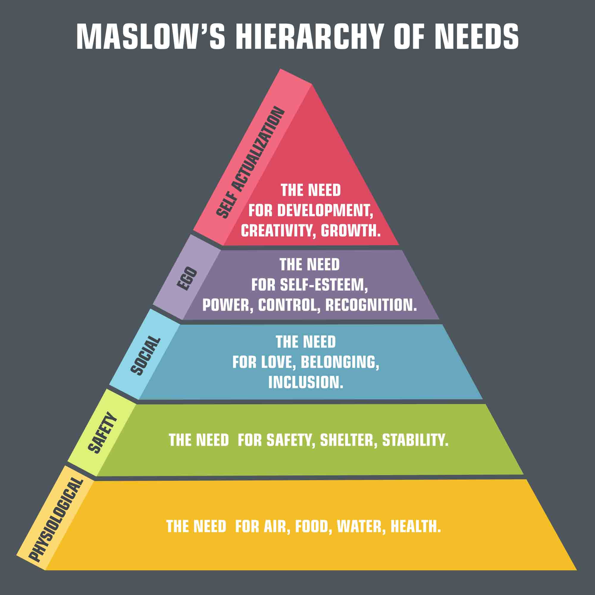 maslow-s-forgotten-pinnacle-self-transcendence-big-think