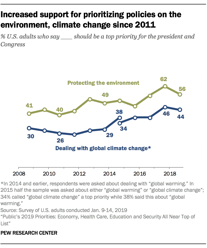 Italy to require schools to teach climate change, in world first - Big ...