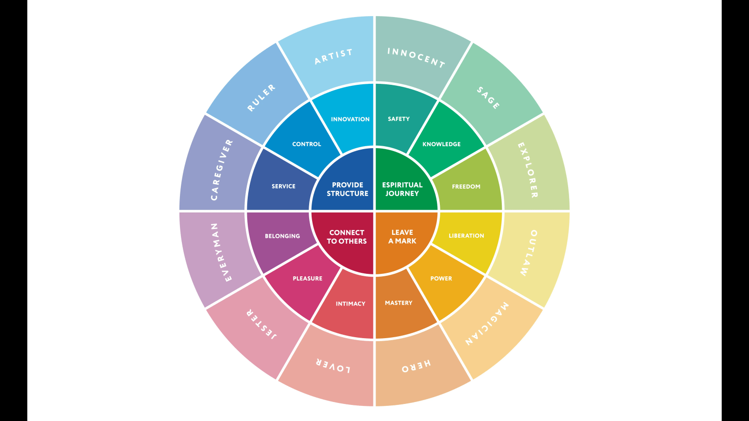 Armstrong tidligste Modtager Color psychology: What does your favorite color say about your personality?  - Big Think
