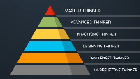 stages to critical thinking