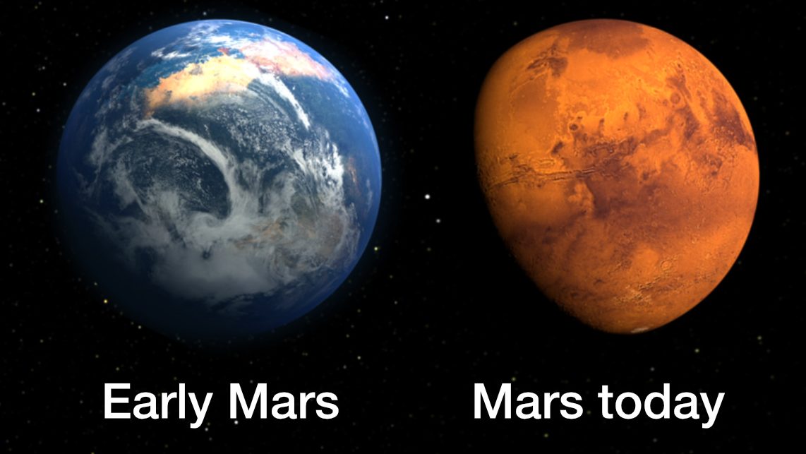 early mars vs modern mars water life
