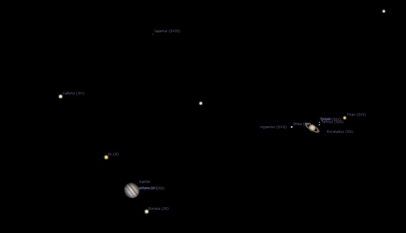 How To Witness Astronomy’s Once-In-A-Lifetime Planetary Alignment On ...