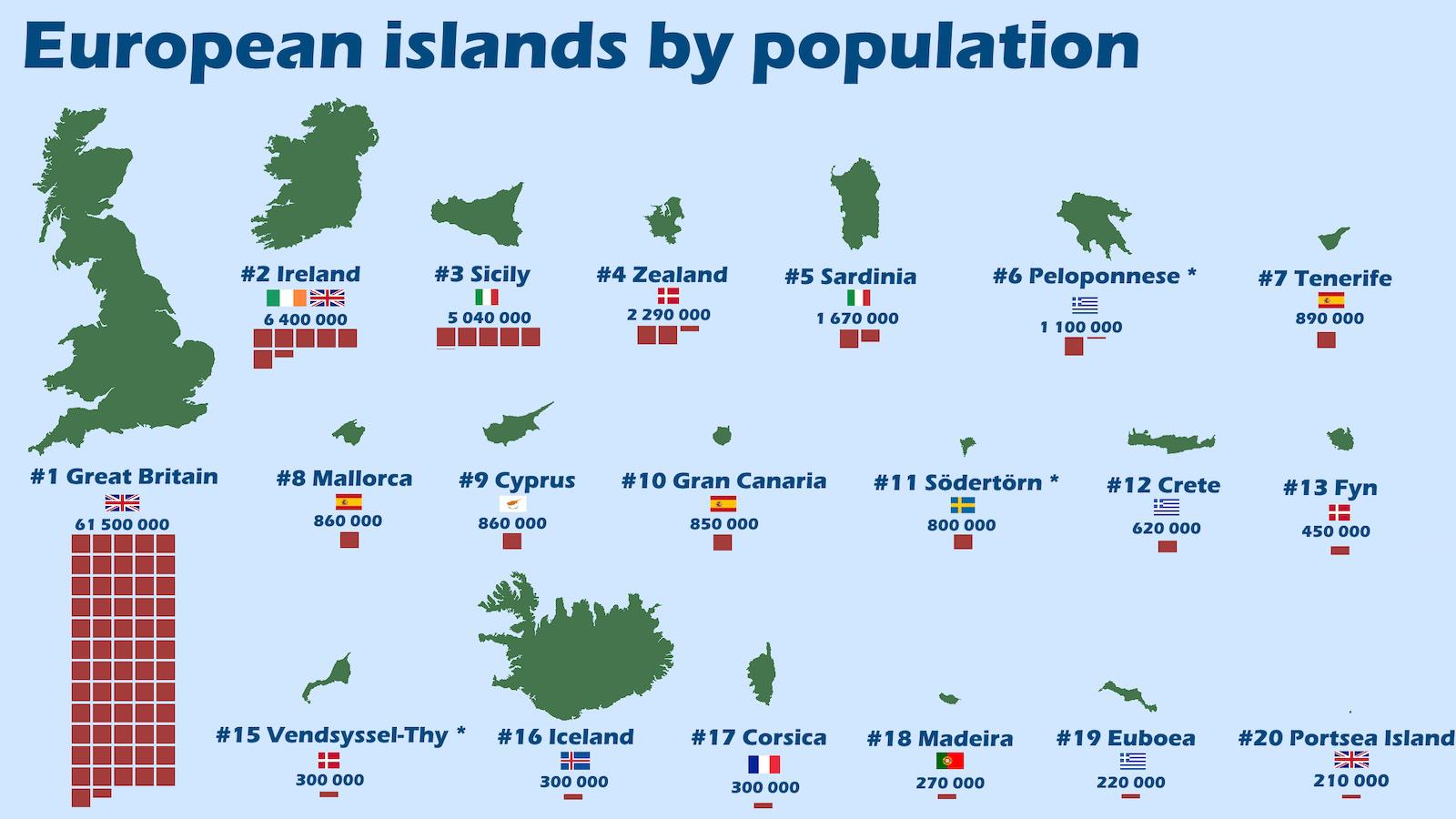 europa island map