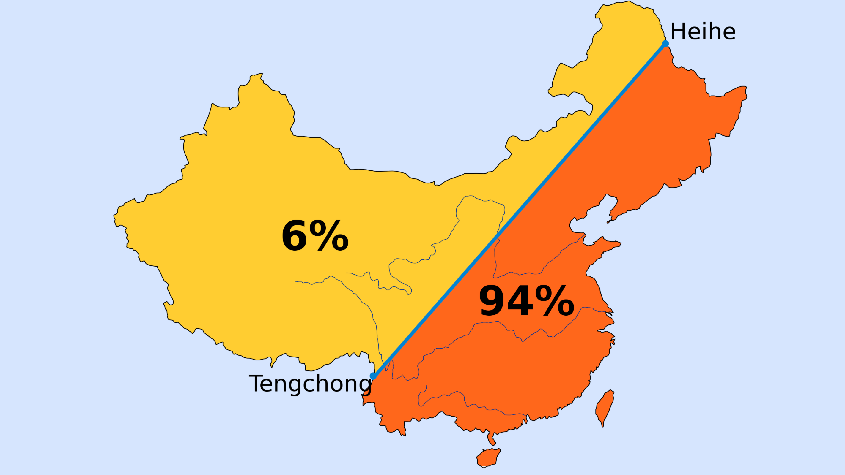 For central heat, China has a north-south divide at Qin-Huai line