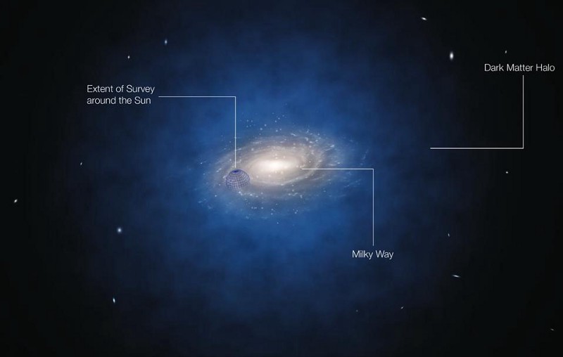 Giant Cosmic Cotton Ball: A Dark Matter Deficient Galaxy