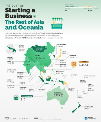 How much does it cost to start a business? There’s a world map for that ...