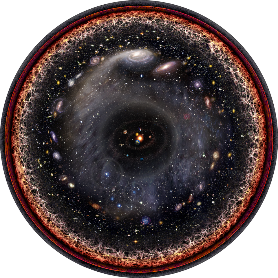 How is the  billion year old expanding universe so large? - Big Think
