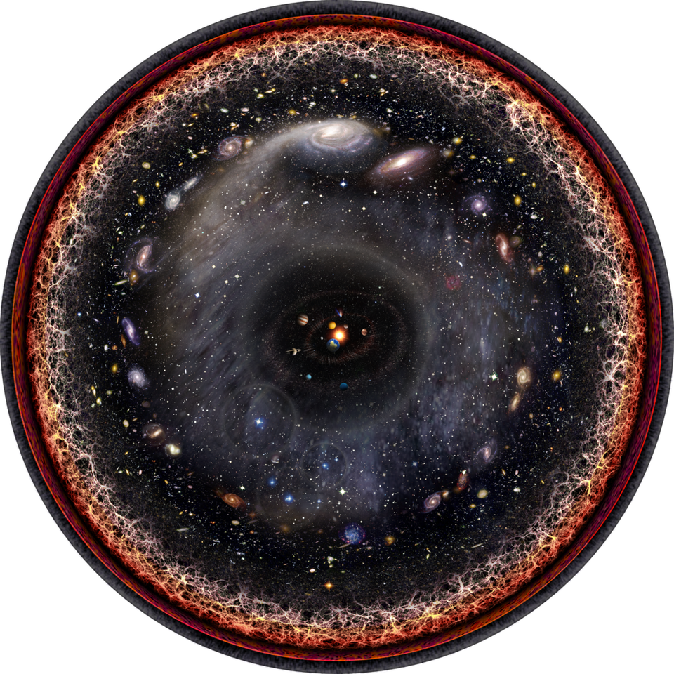 estimated galaxies in the universe