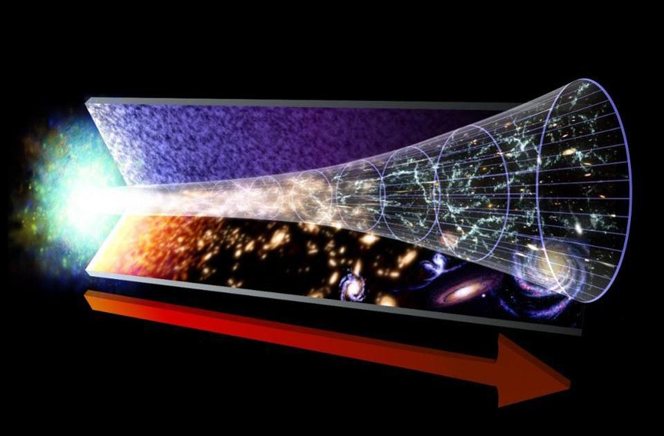 Dark energy might be neither particle nor field - Big Think