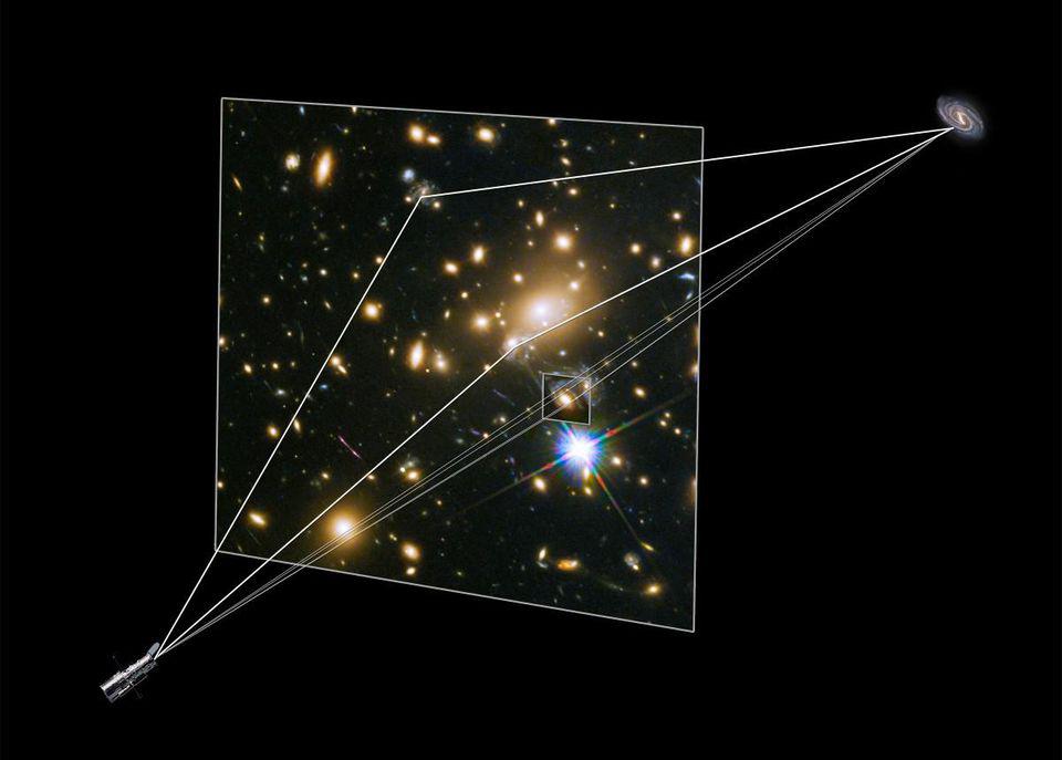 Example of gravitational lensing