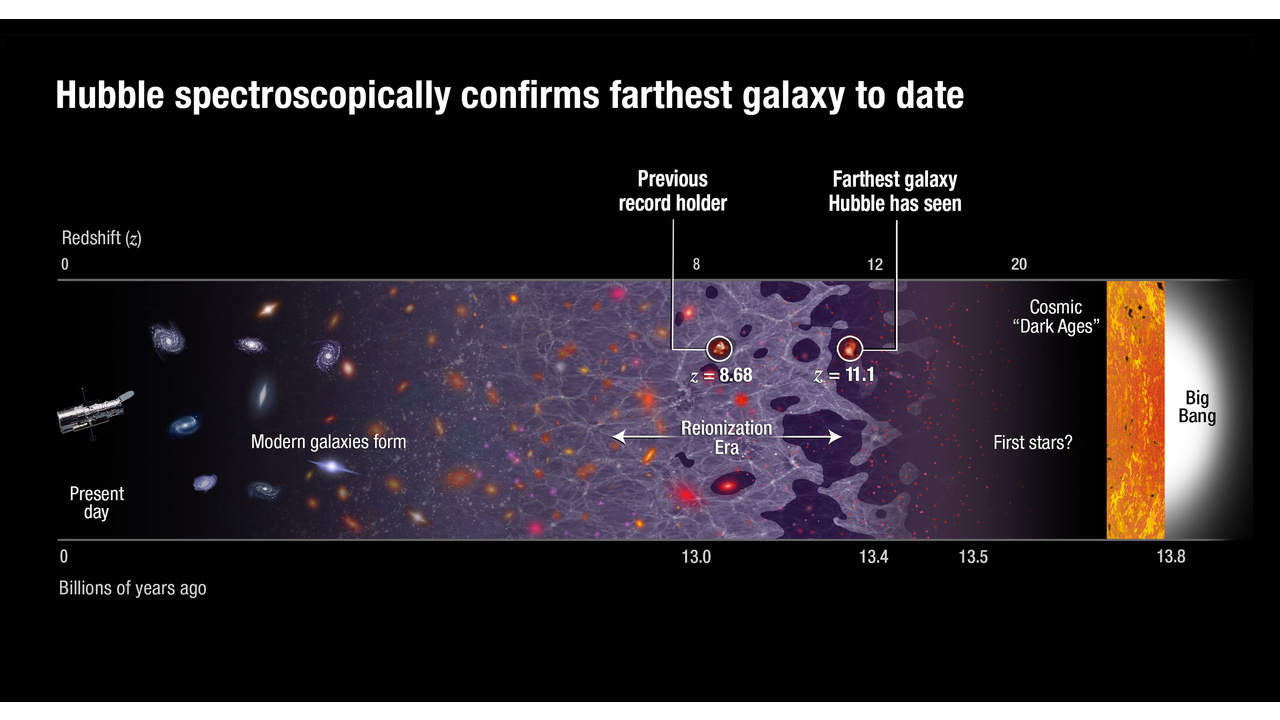 https://bigthink.com/wp-content/uploads/2021/10/STScI-01EVVH39TR9FHBDJSZ6J9P0YJZ.jpg