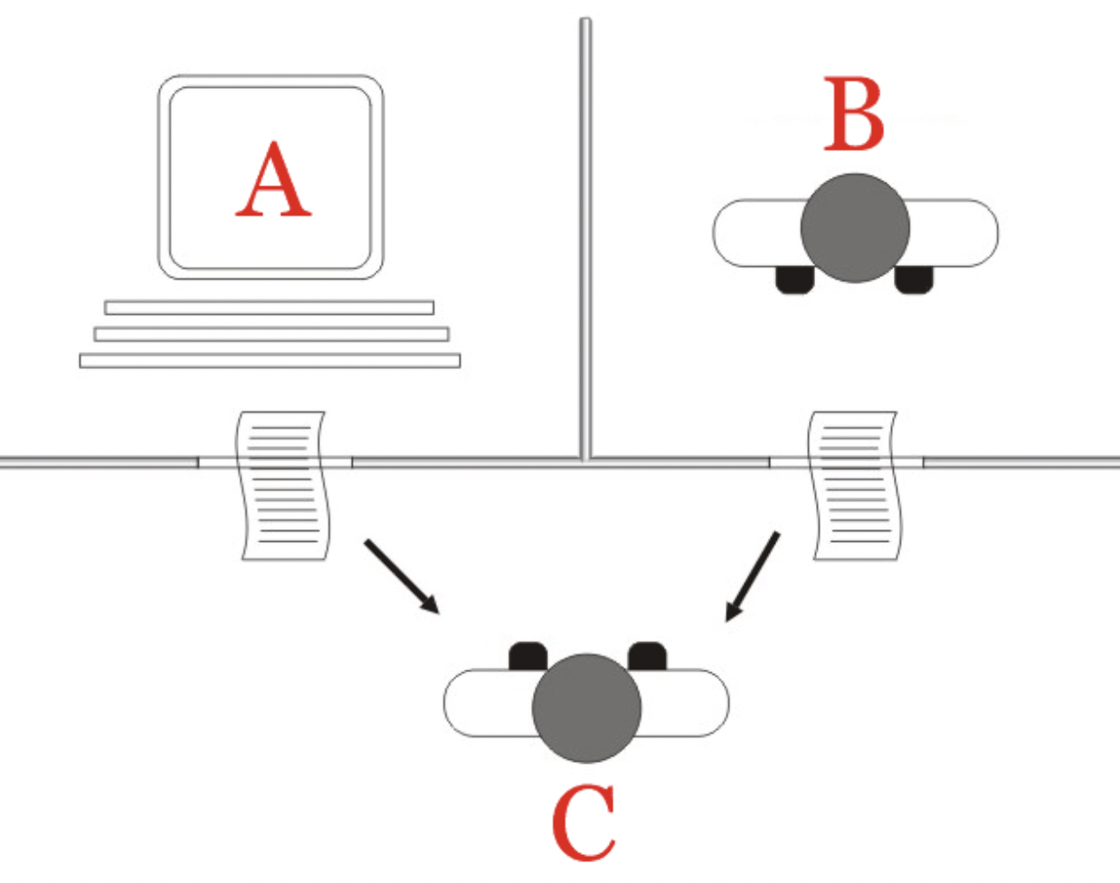 turing ai