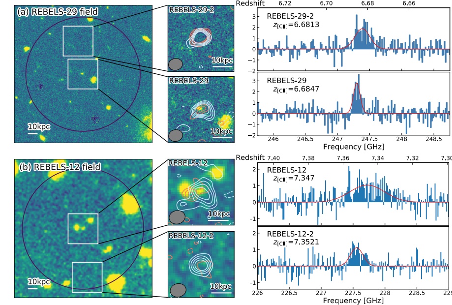 reionization