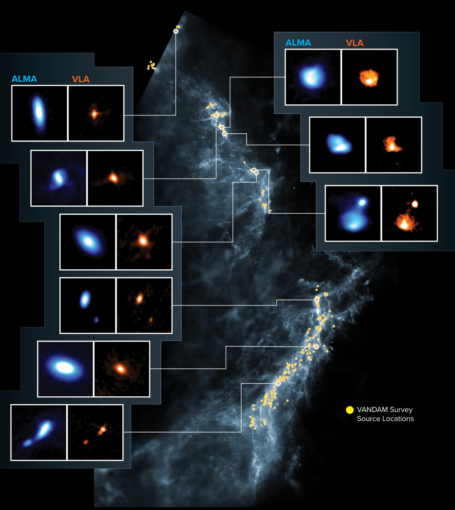 protoplanetary