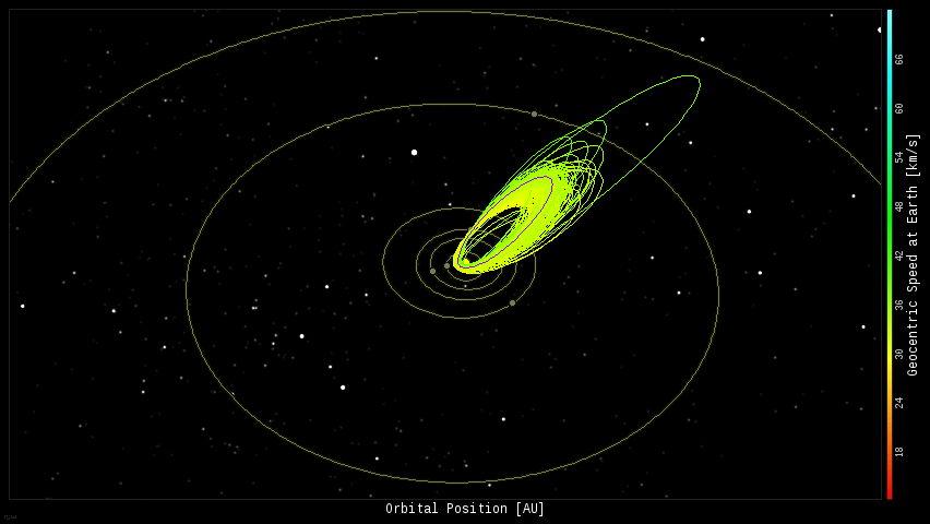 geminid meteor shower link asteroid 3200 phaethon