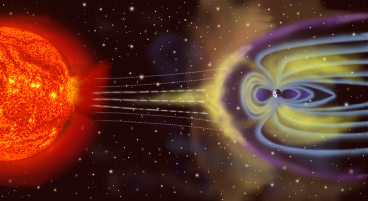 earth sun magnetic magnetosphere