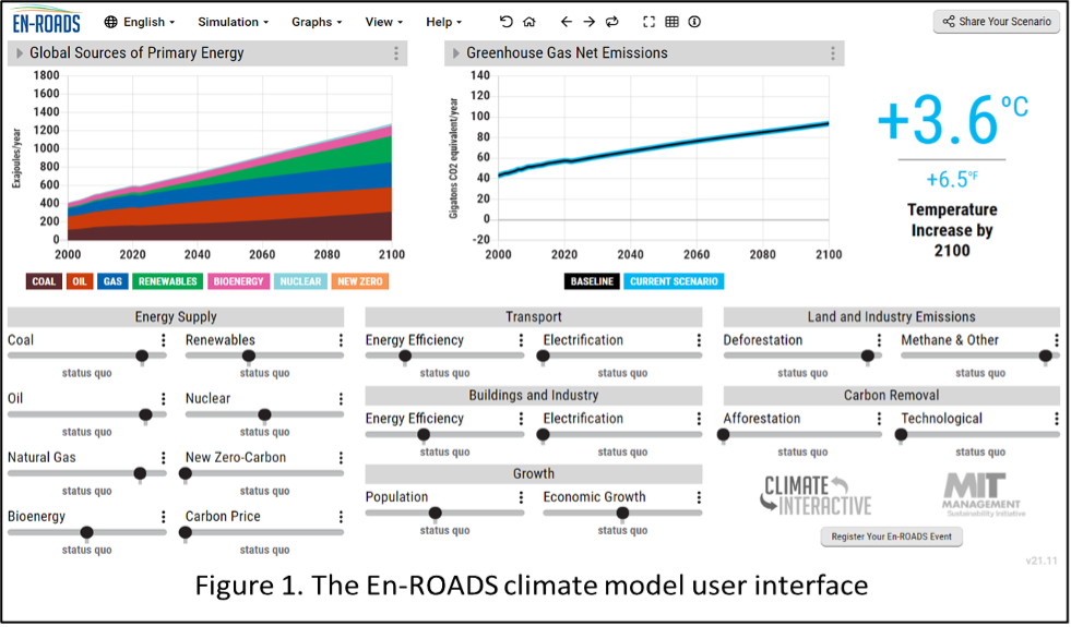 climate model