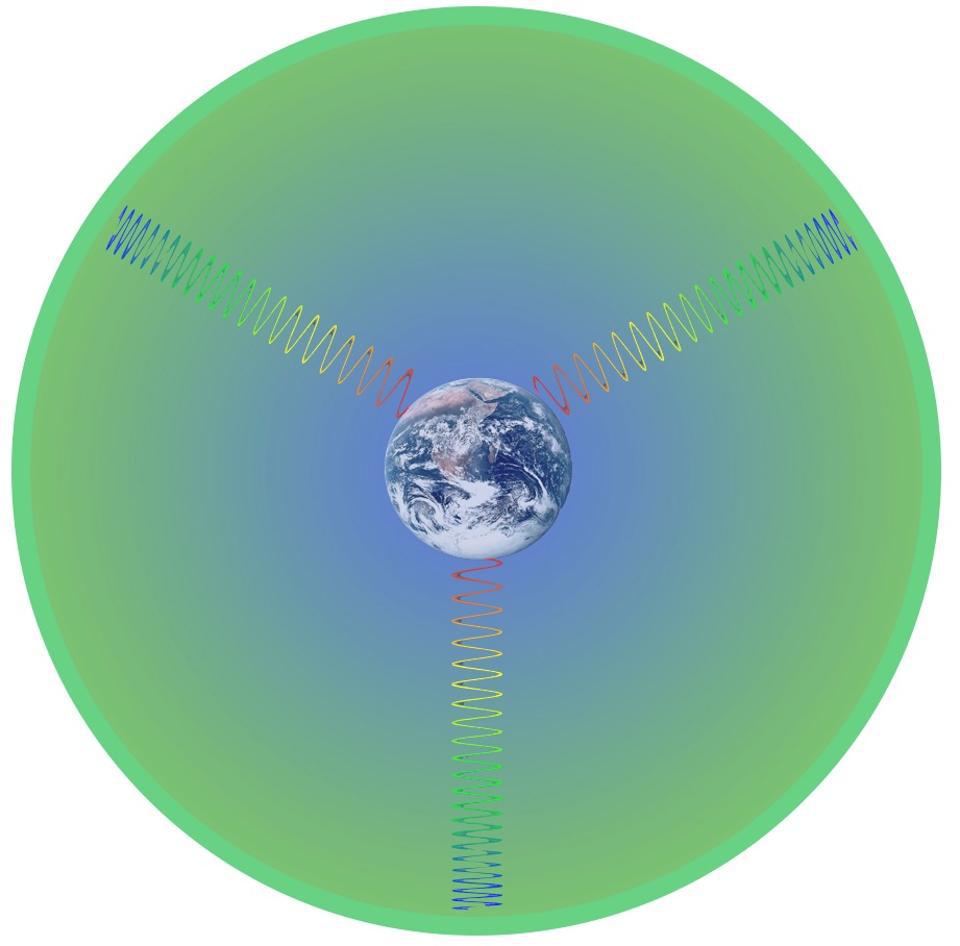 https specials images.forbesimg.com imageserve 59146d524bbe6f6c4b152843 The horizon problem of the Universe having the same temperature in