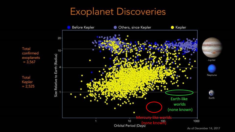 largest planet