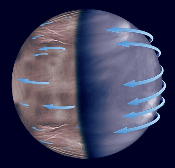 clouds on Venus