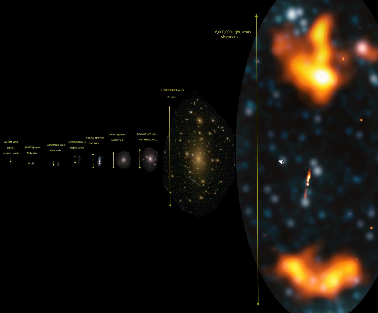 New discovery anoints Alcyoneus as the largest galaxy of all - Big Think