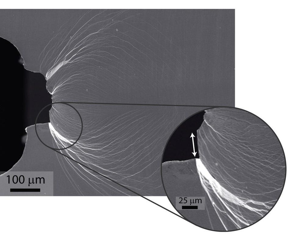 What is the strongest material on Earth? Big Think