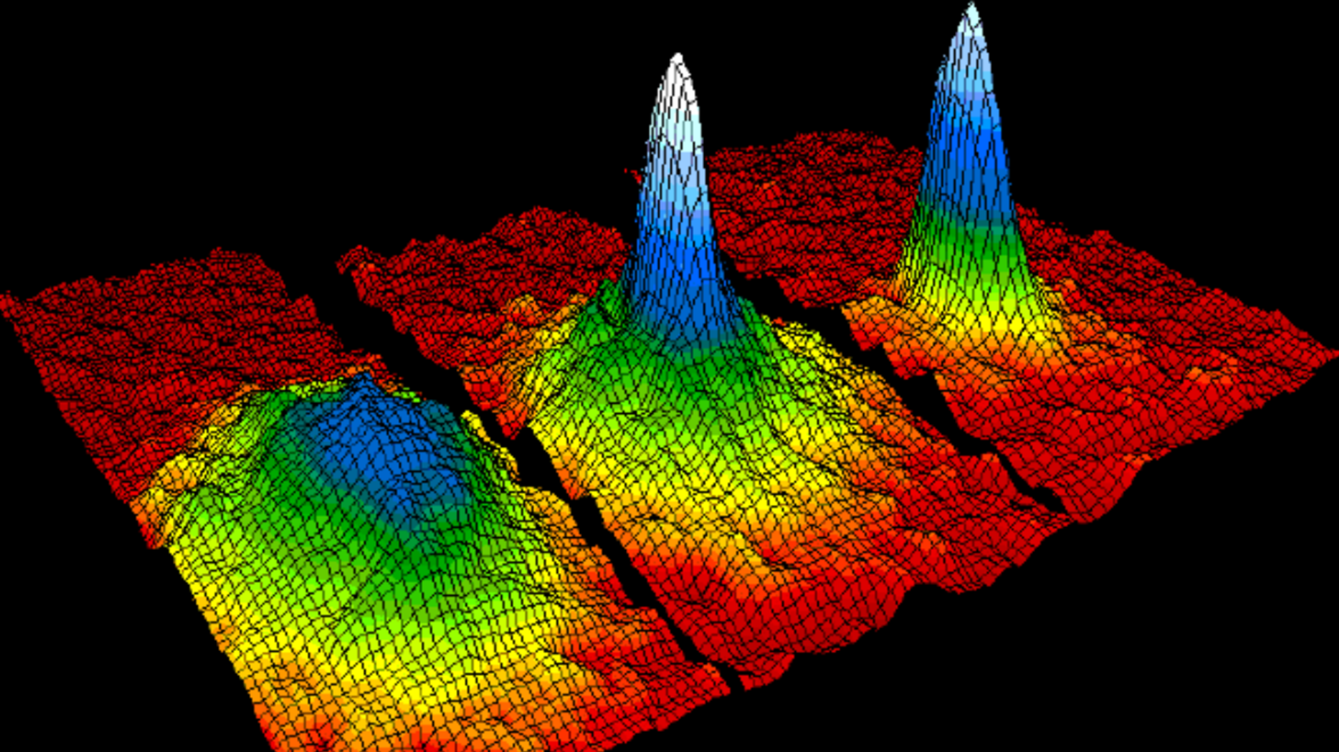 bose-einstein condensate