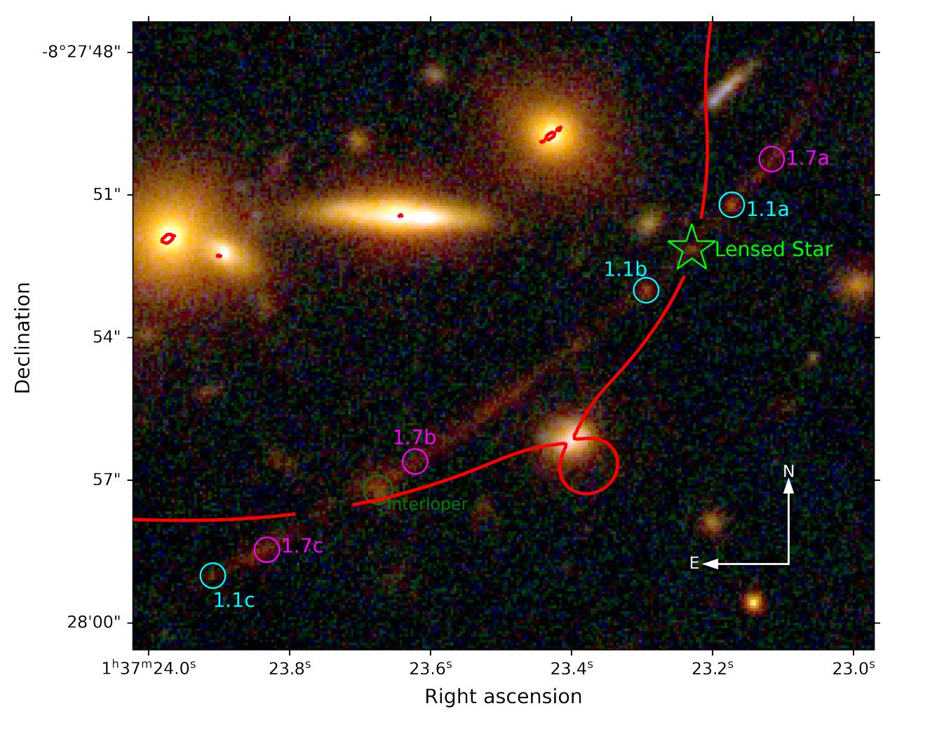 Earendel, Our Most Distant Star, Could Be Hubble's Last Hurrah - Big Think