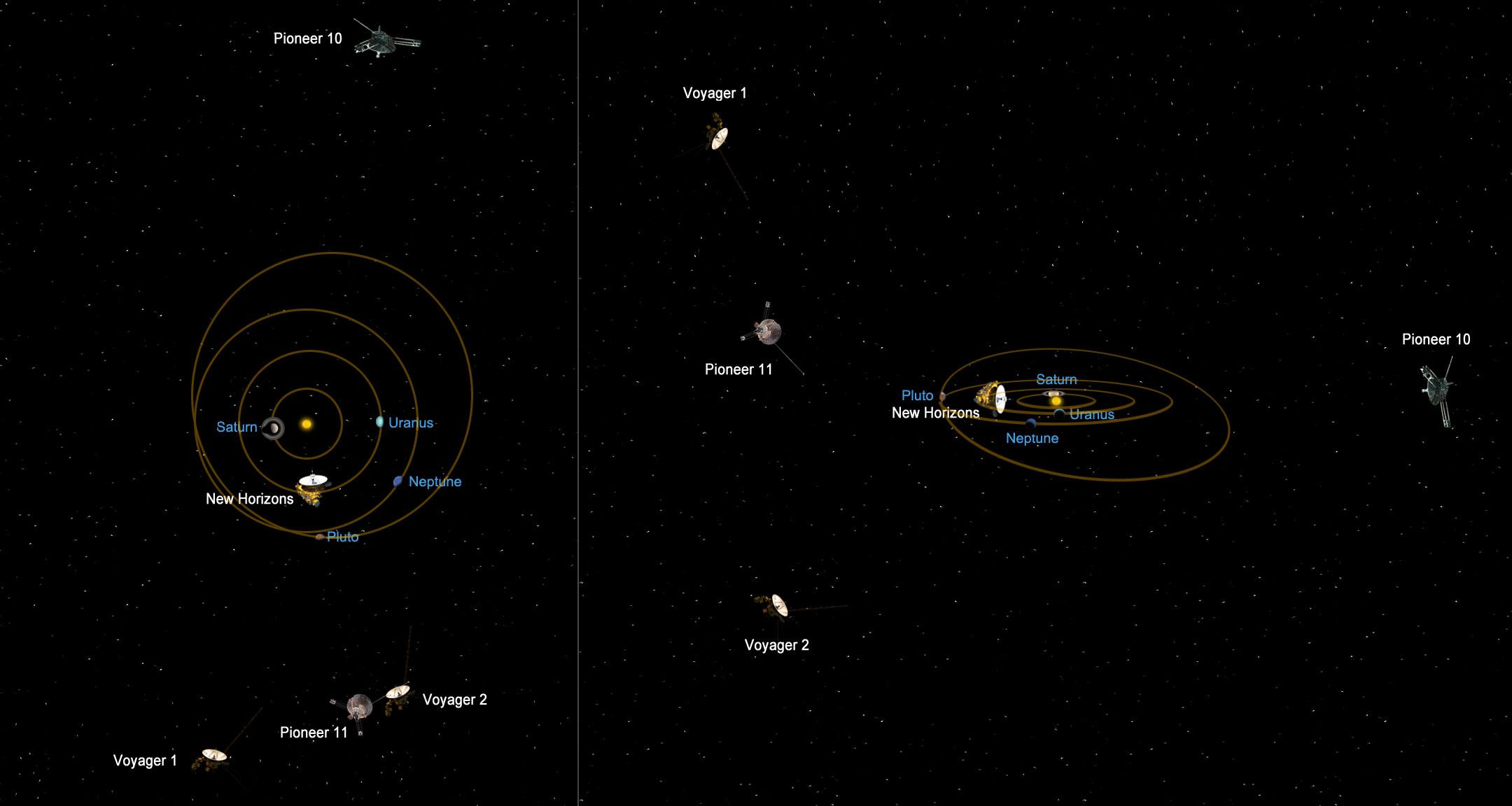 how far is voyager 1