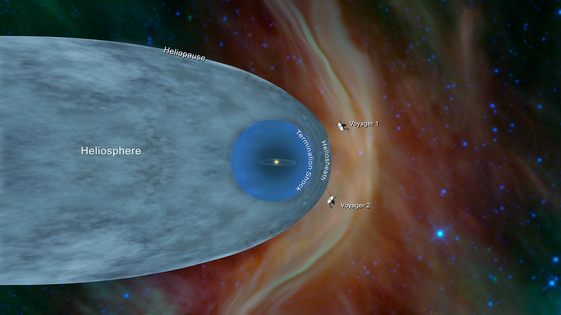 Voyager 1