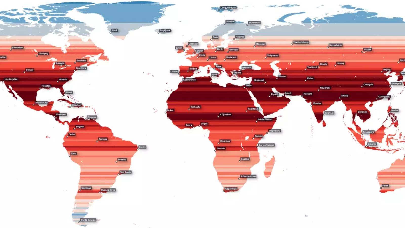 population latitude