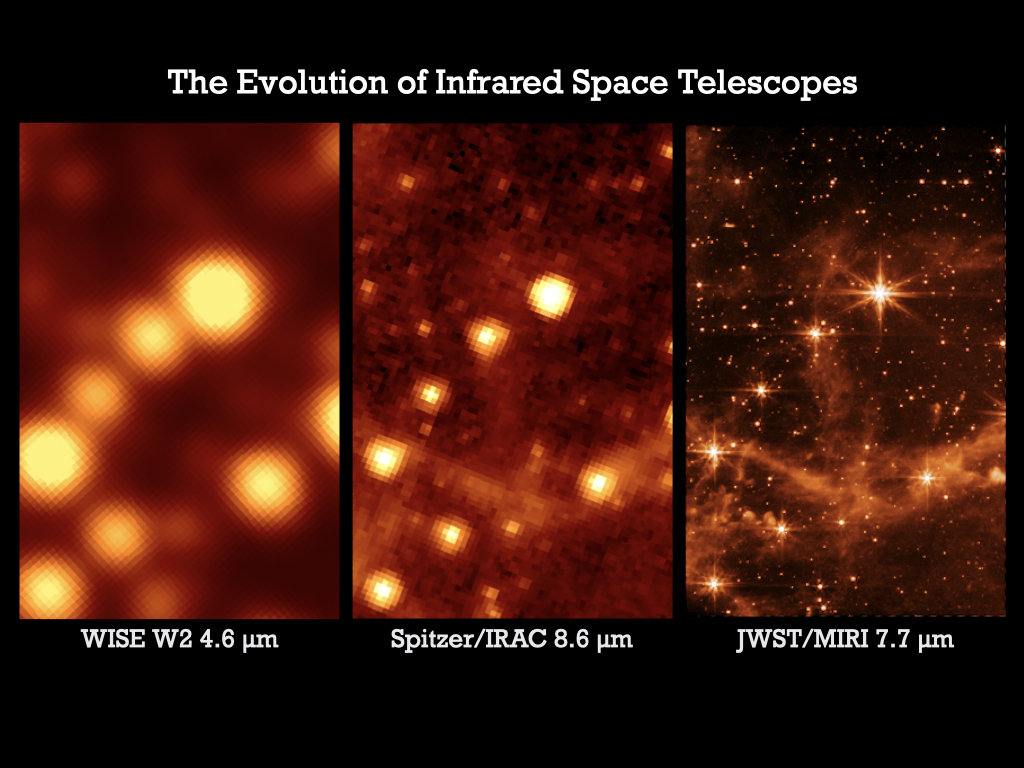 James Webb Space Telescope’s MIRI’s New Images and New Update from NASA