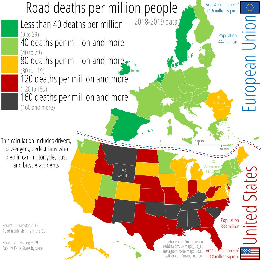 U.S. road deaths far outnumber those in Europe. Why? Big Think