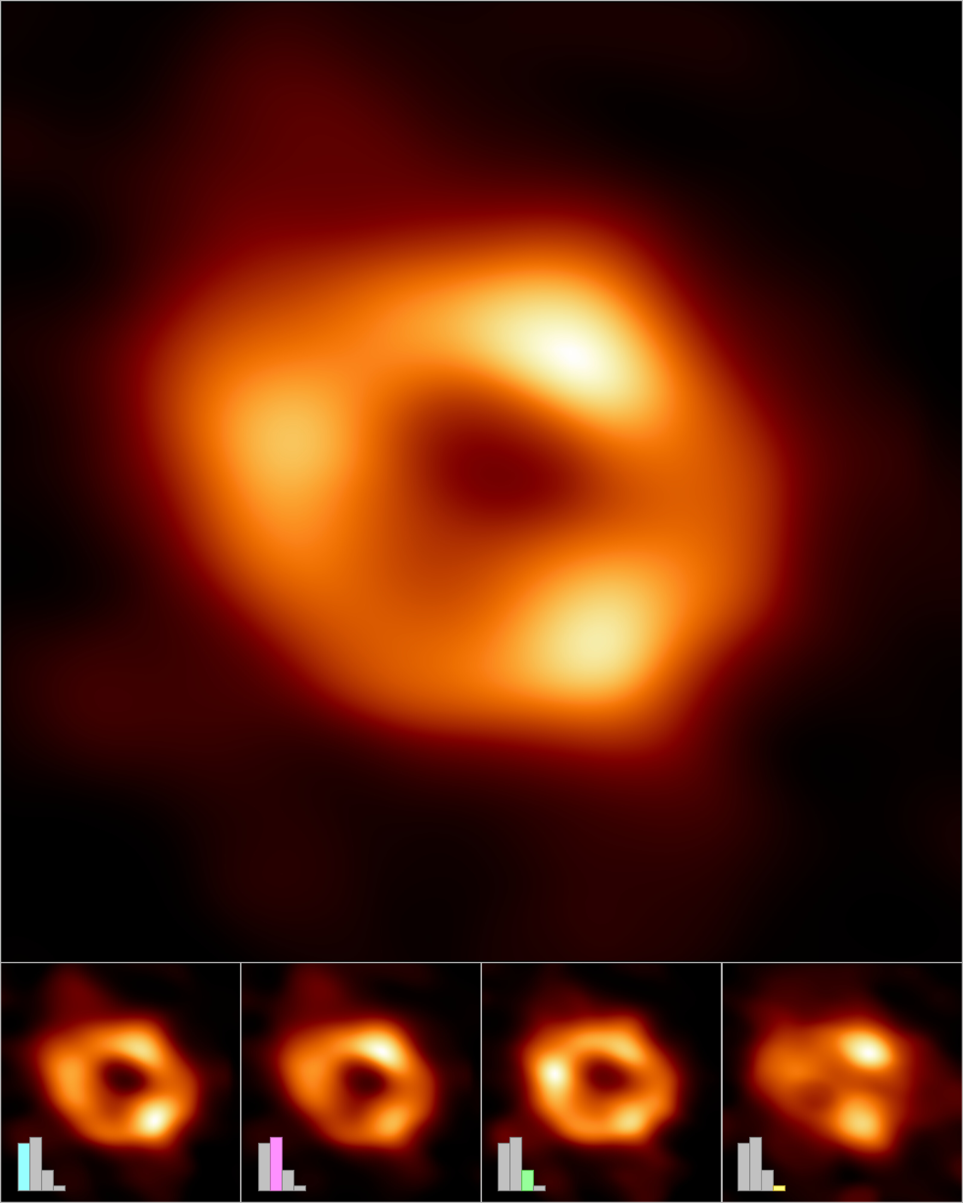 voie lactée trou noir super massif