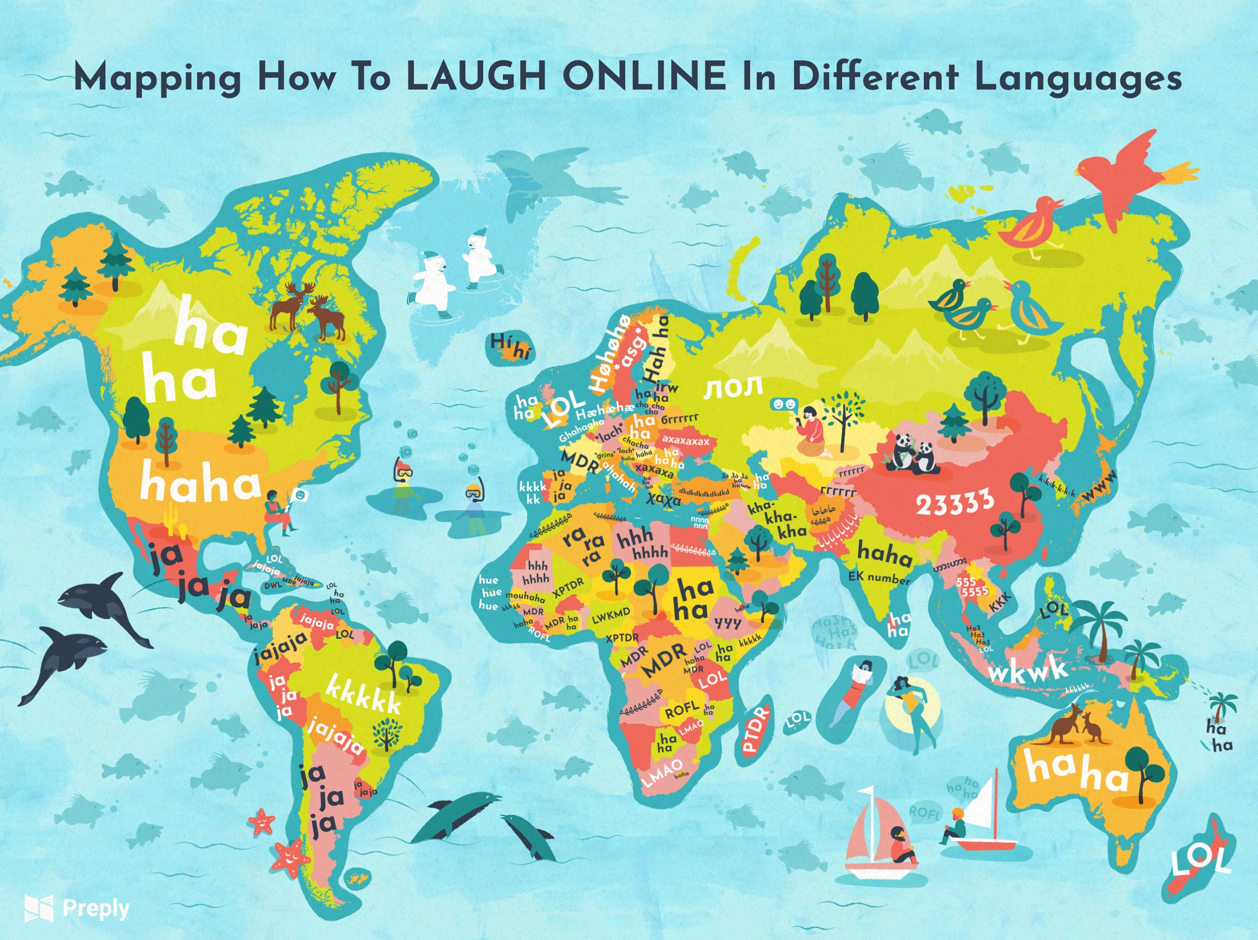 Lol, jaja, xaxa, and all the ways people laugh around the world