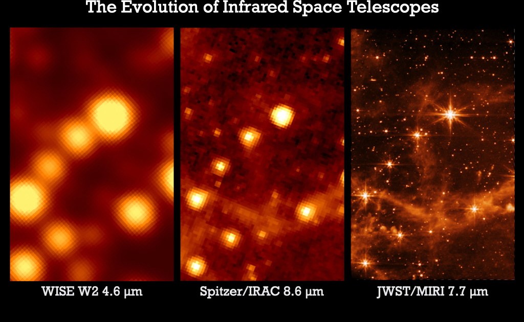 Commence avec le podcast A Bang #82 : JWST et l’astronomie infrarouge