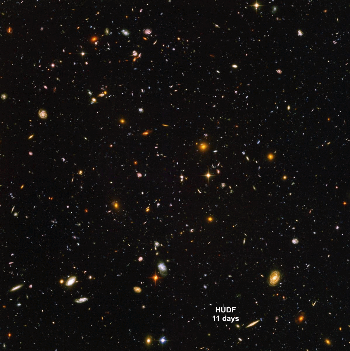 Hubble eXtreme Deep field XDF