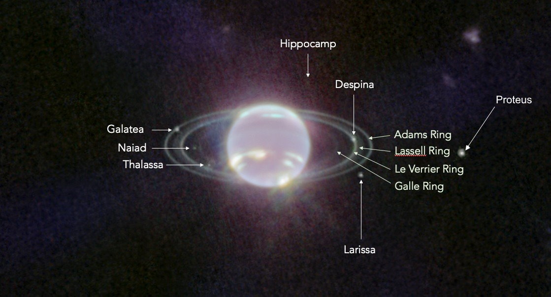 Stunning New Views of Uranus' Auroras | Sci.News