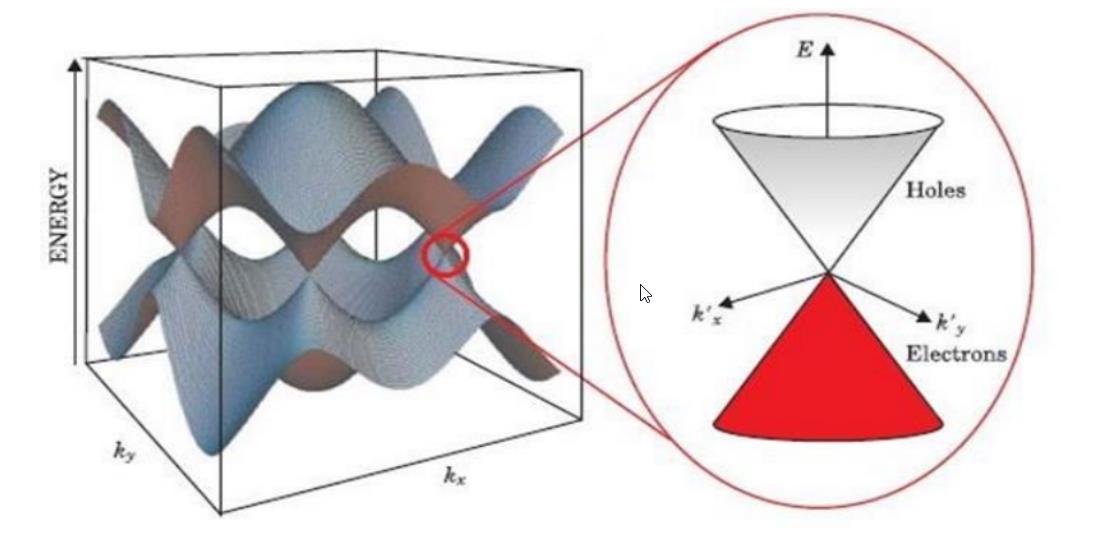 The 4 fundamental meanings of nothing in science - Big Think